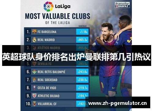 英超球队身价排名出炉曼联排第几引热议