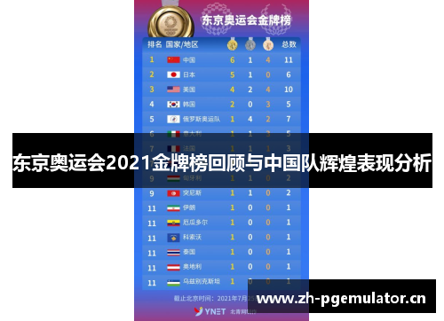 东京奥运会2021金牌榜回顾与中国队辉煌表现分析